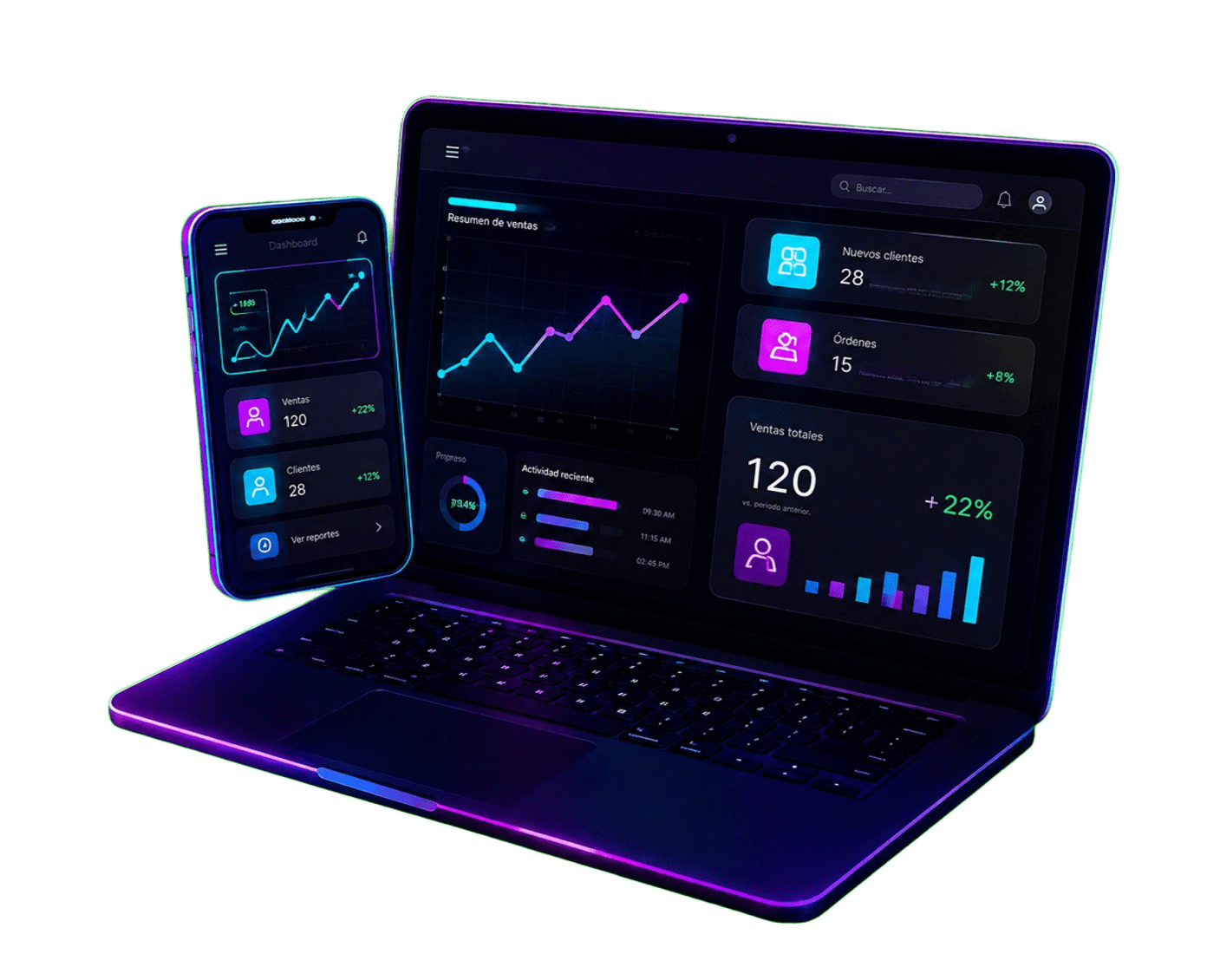 Digitalia Events - Dashboard adaptable a celular y computadora